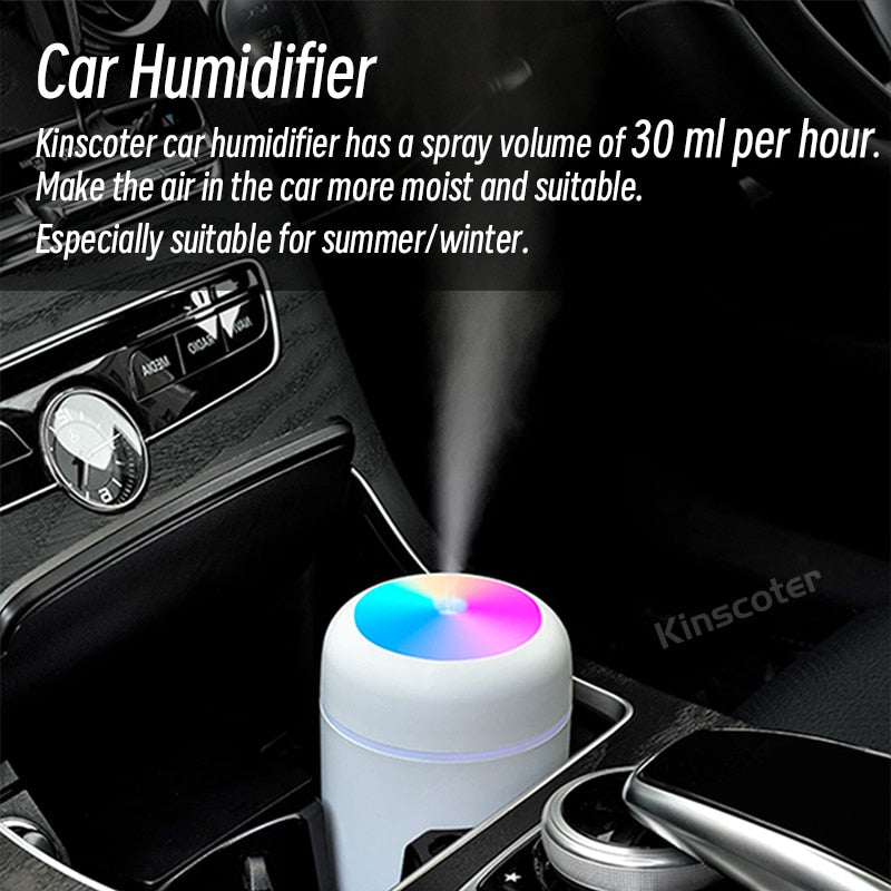 Mini H2O Air Humidifier