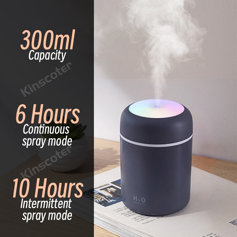 Mini H2O Air Humidifier